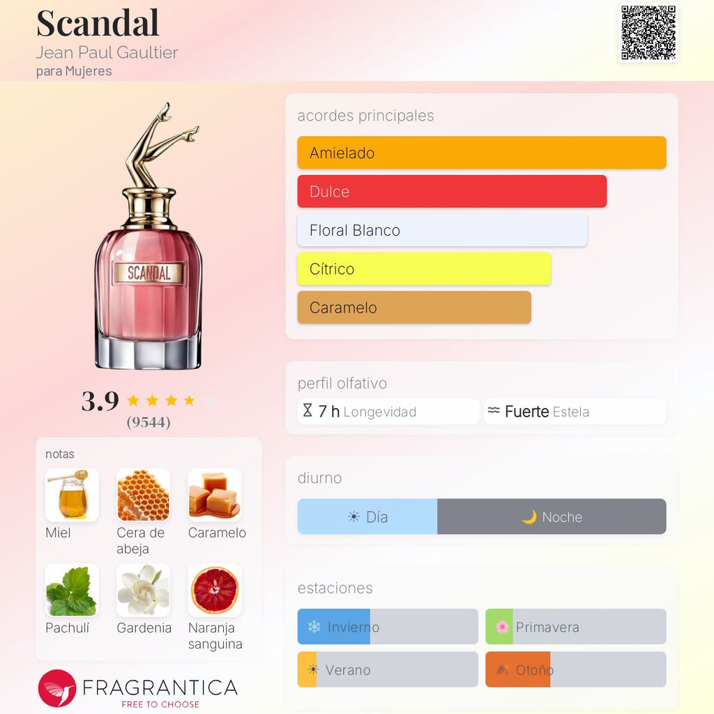 PERFUME DESTINO ESCANDALO EDP FEM 100ML