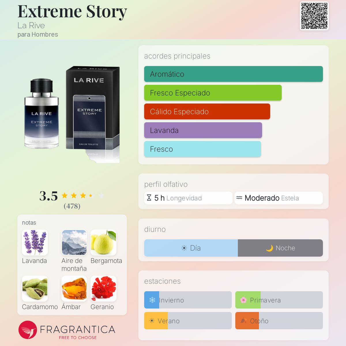 PERFUME LA RIVE EXTREME STORY EDT MASC 75ML
