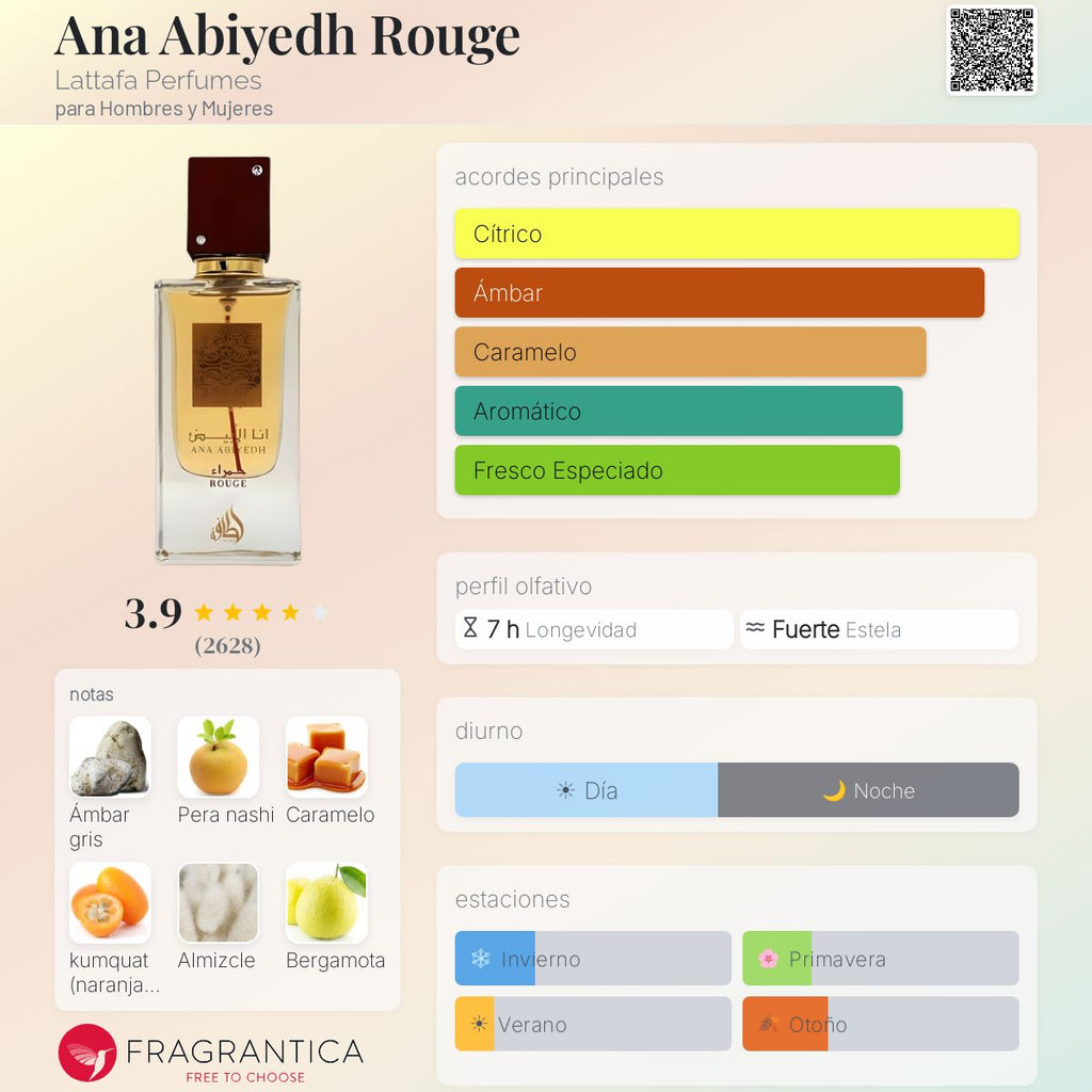 PERFUME LATTAFA ANA ABIYEDH ROUGE EDP 60ML