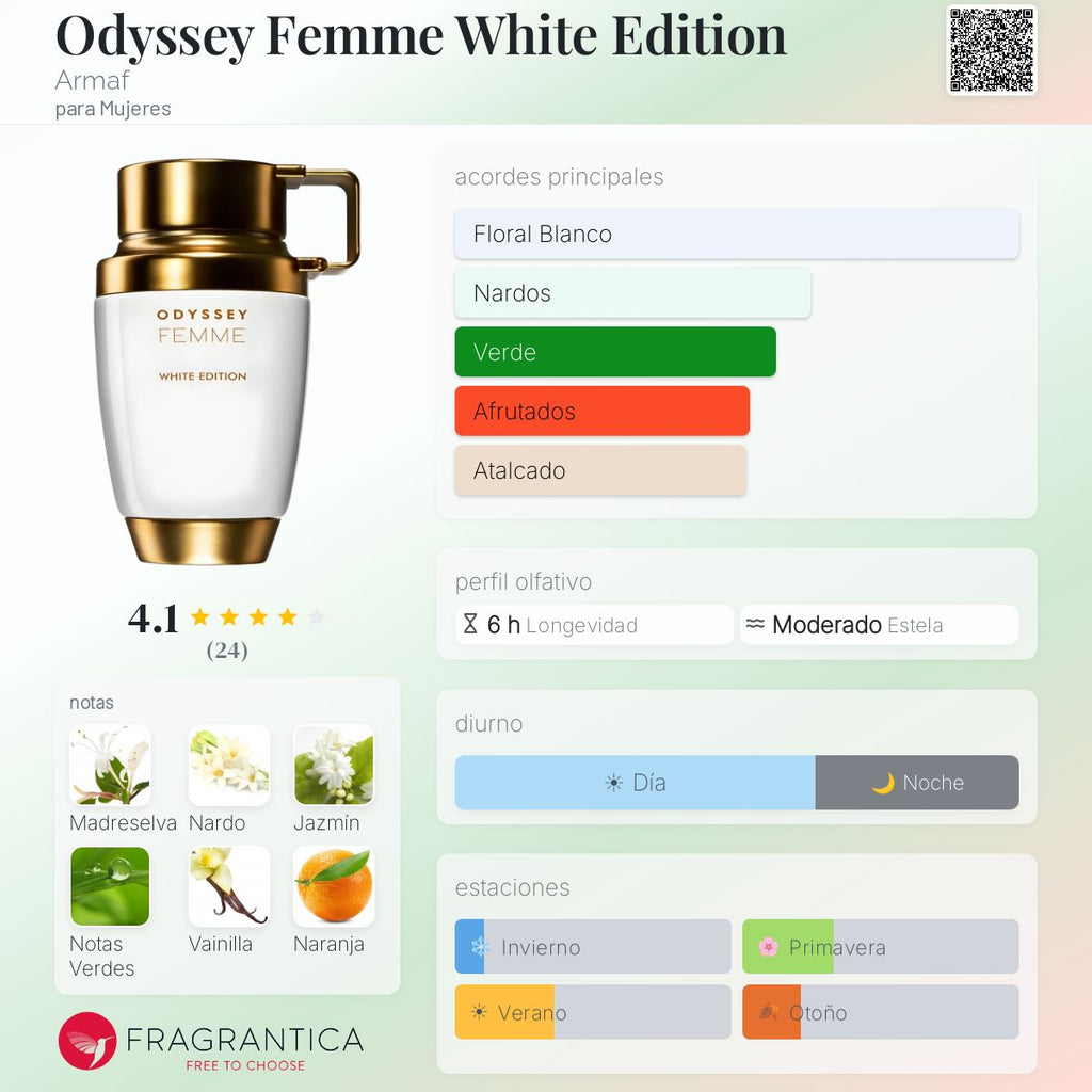 PERFUME ARMAF ODYSSEY FEMME WHITE EDP 80ML