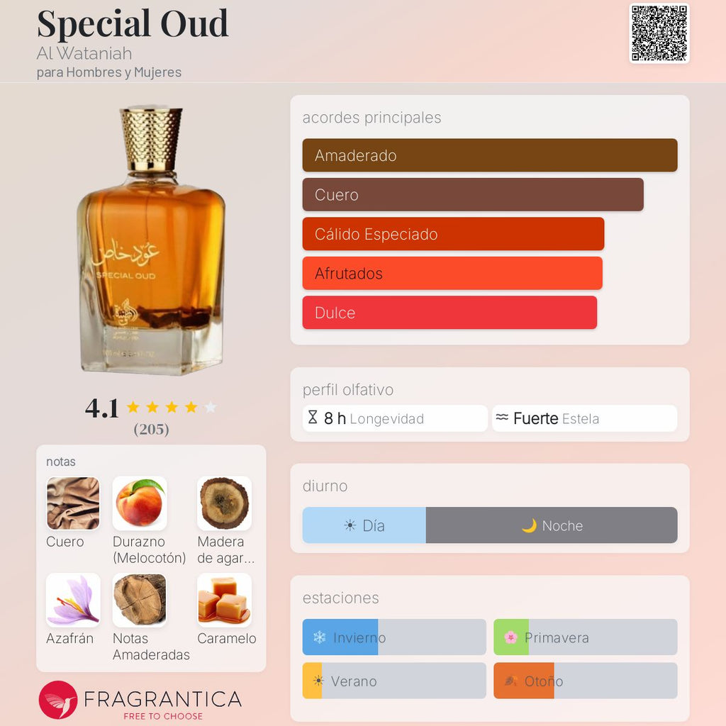 PERFUME AL WATANIAH SPECIAL OUD EDP 100ML