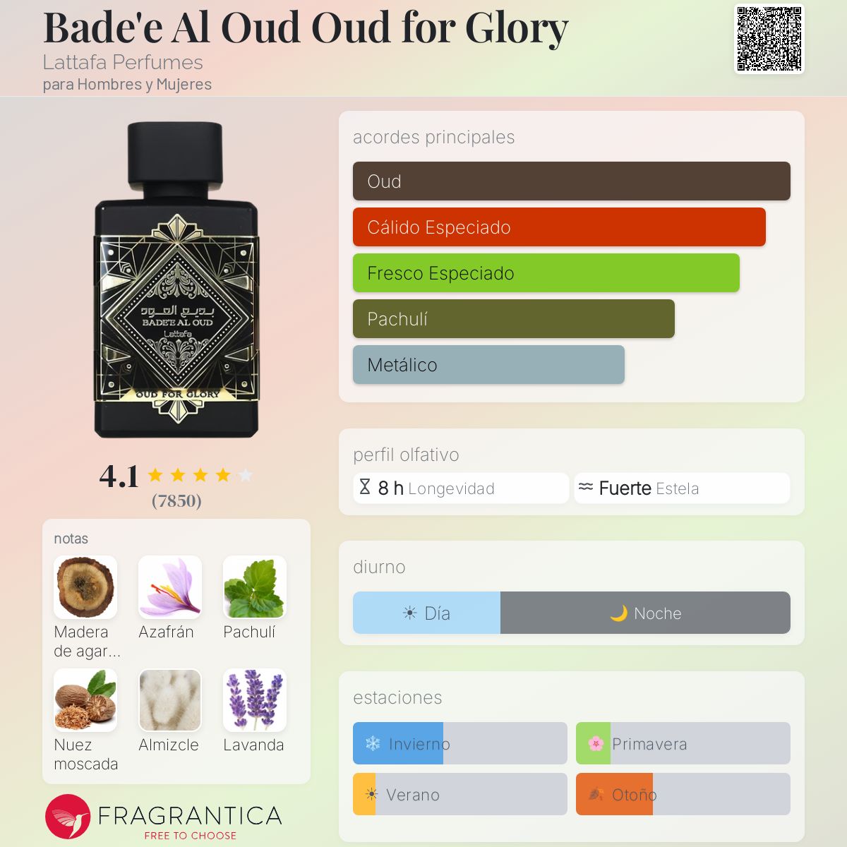 PERFUME LATTAFA BADEE AL OUD OUD FOR GLORY EDP 100ML