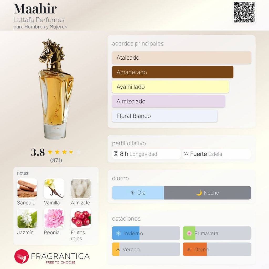 PERFUME LATTAFA MAAHIR EDP 100ML