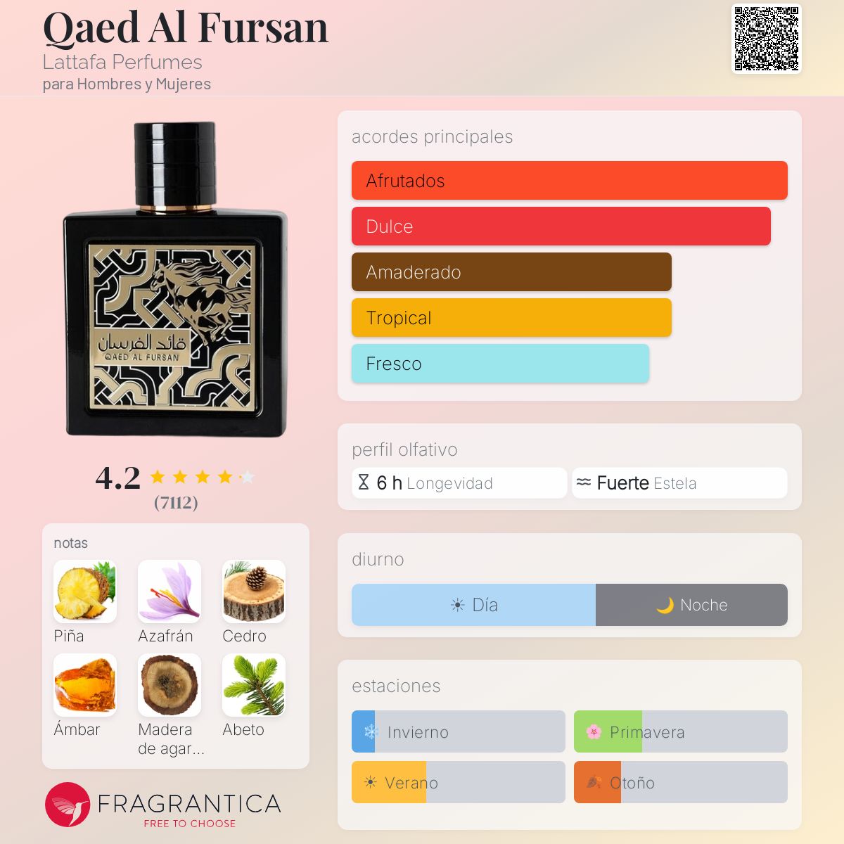 PERFUME LATTAFA QAED AL FURSAN EDP 90ML PRETO