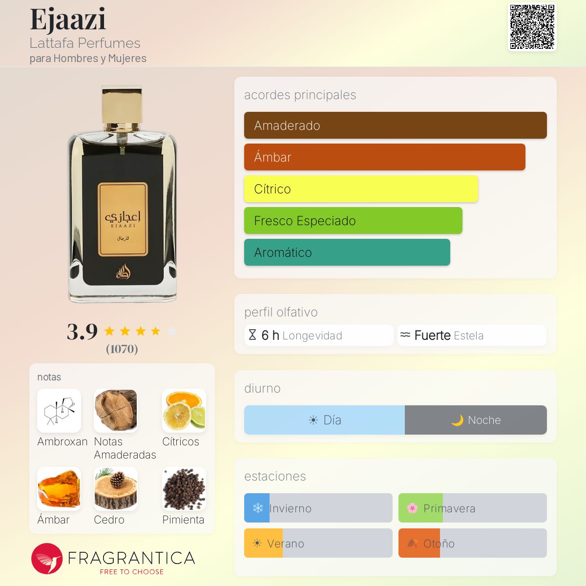 PERFUME LATTAFA EJAAZI EDP 100ML