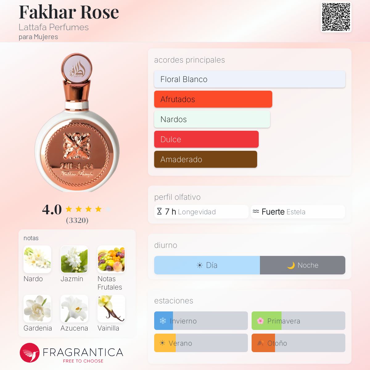 PERFUME LATTAFA FAKHAR FEM EDP 100ML