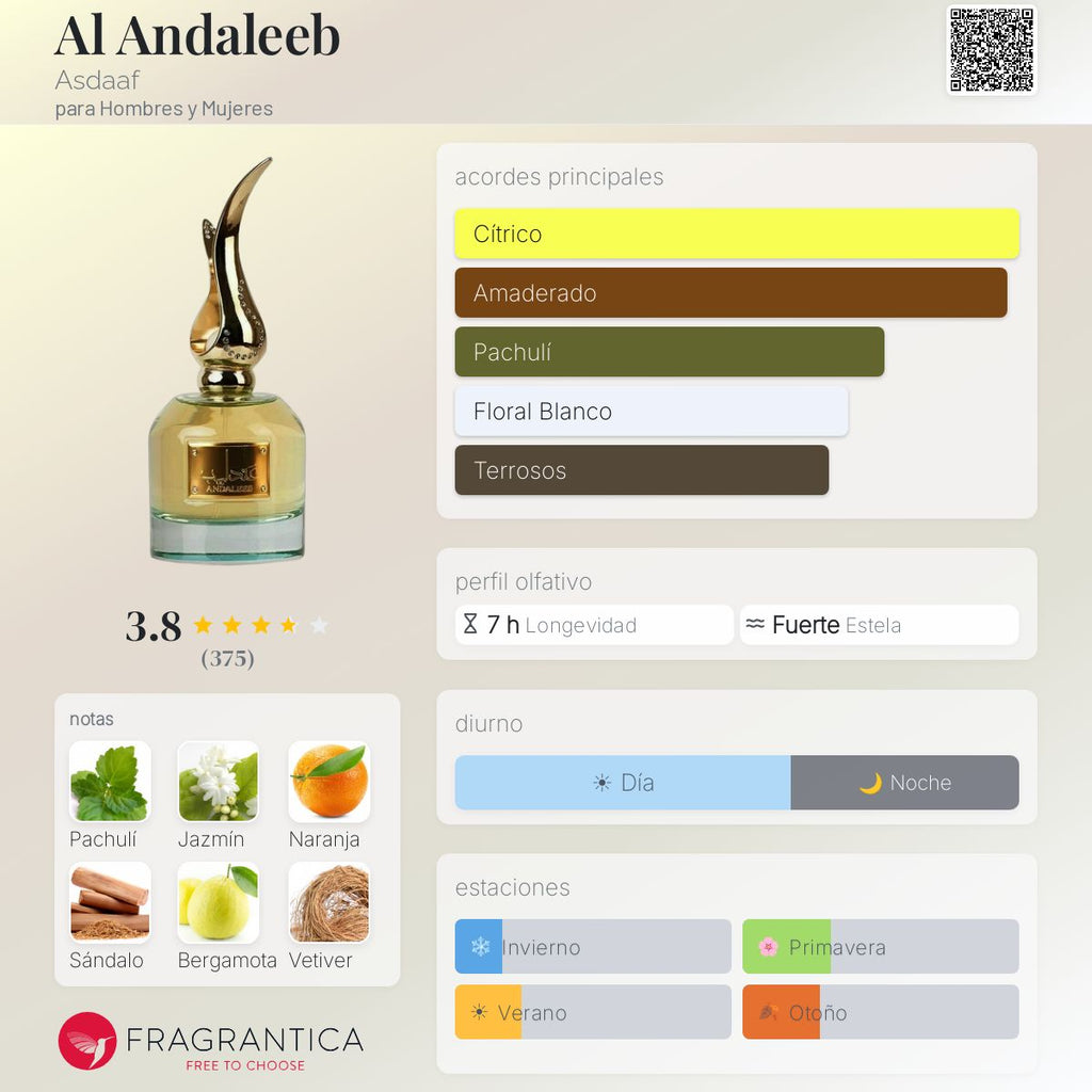 PERFUME ASDAAF ANDALEEB EDP UNISSEX 100ML