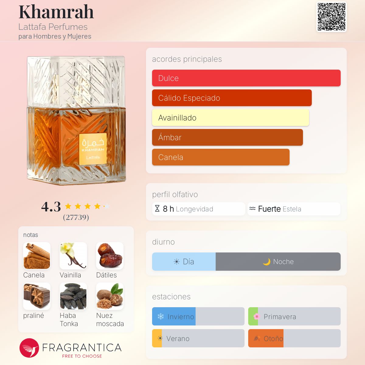 PERFUME LATTAFA KHAMRAH EDP 100ML
