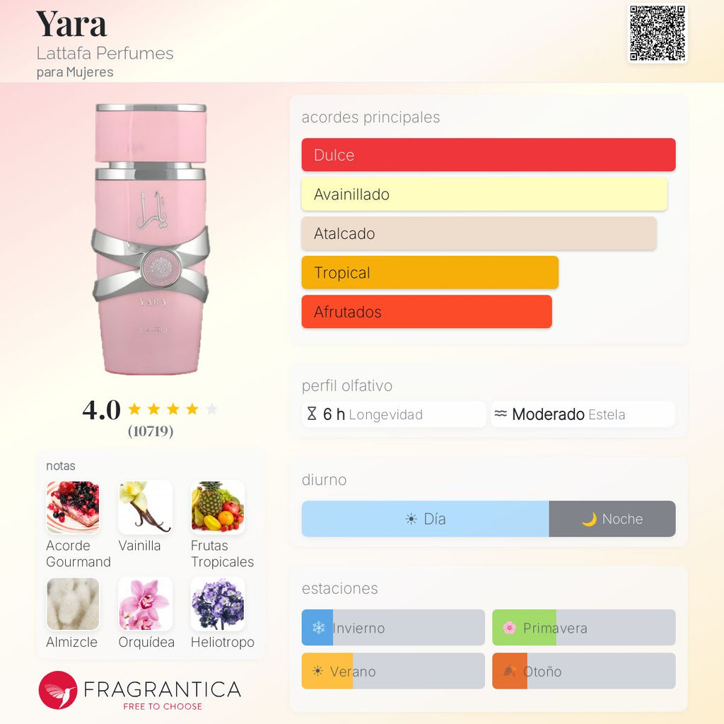 PERFUME LATTAFA YARA EDP FEM 100ML