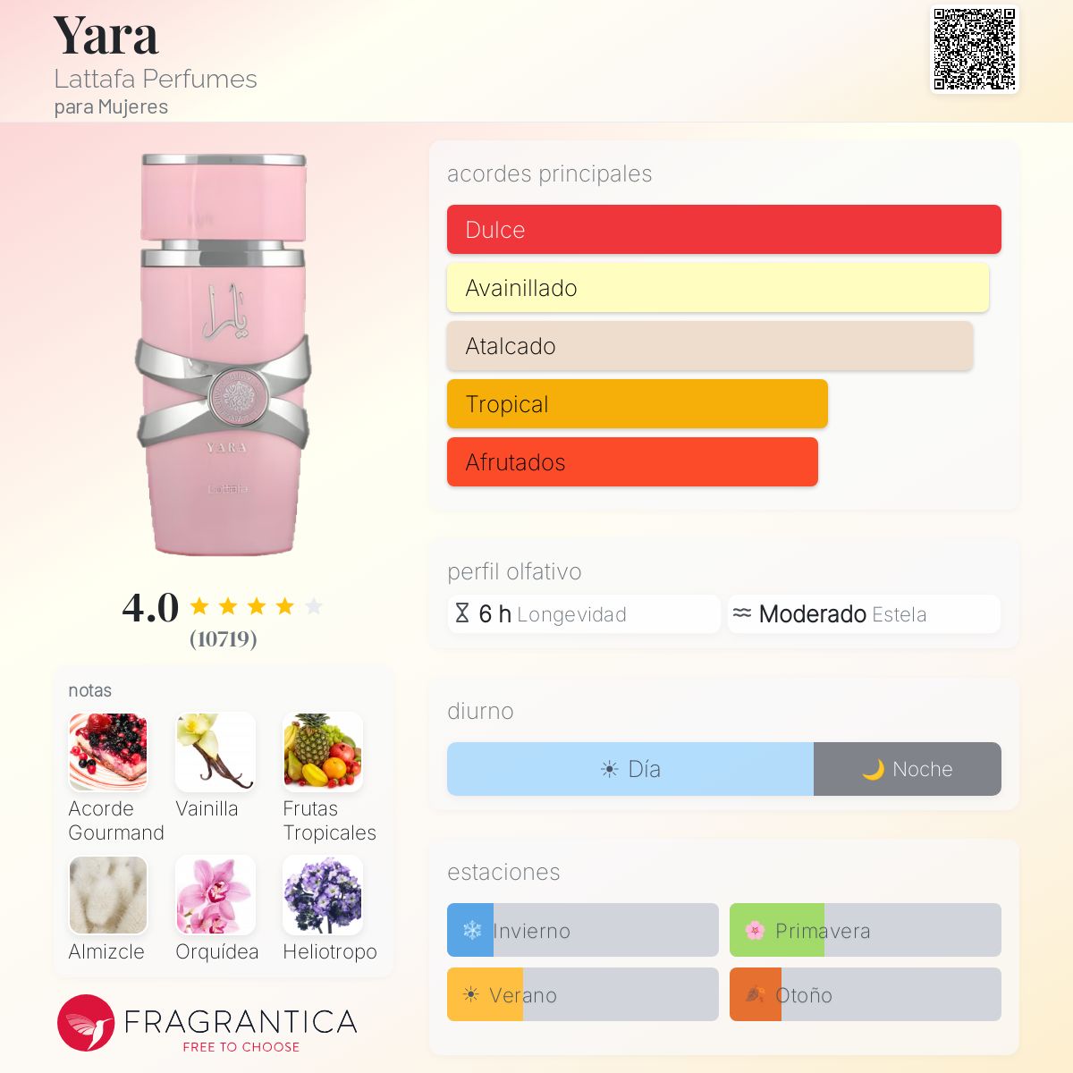 PERFUME LATTAFA YARA EDP FEM 100ML