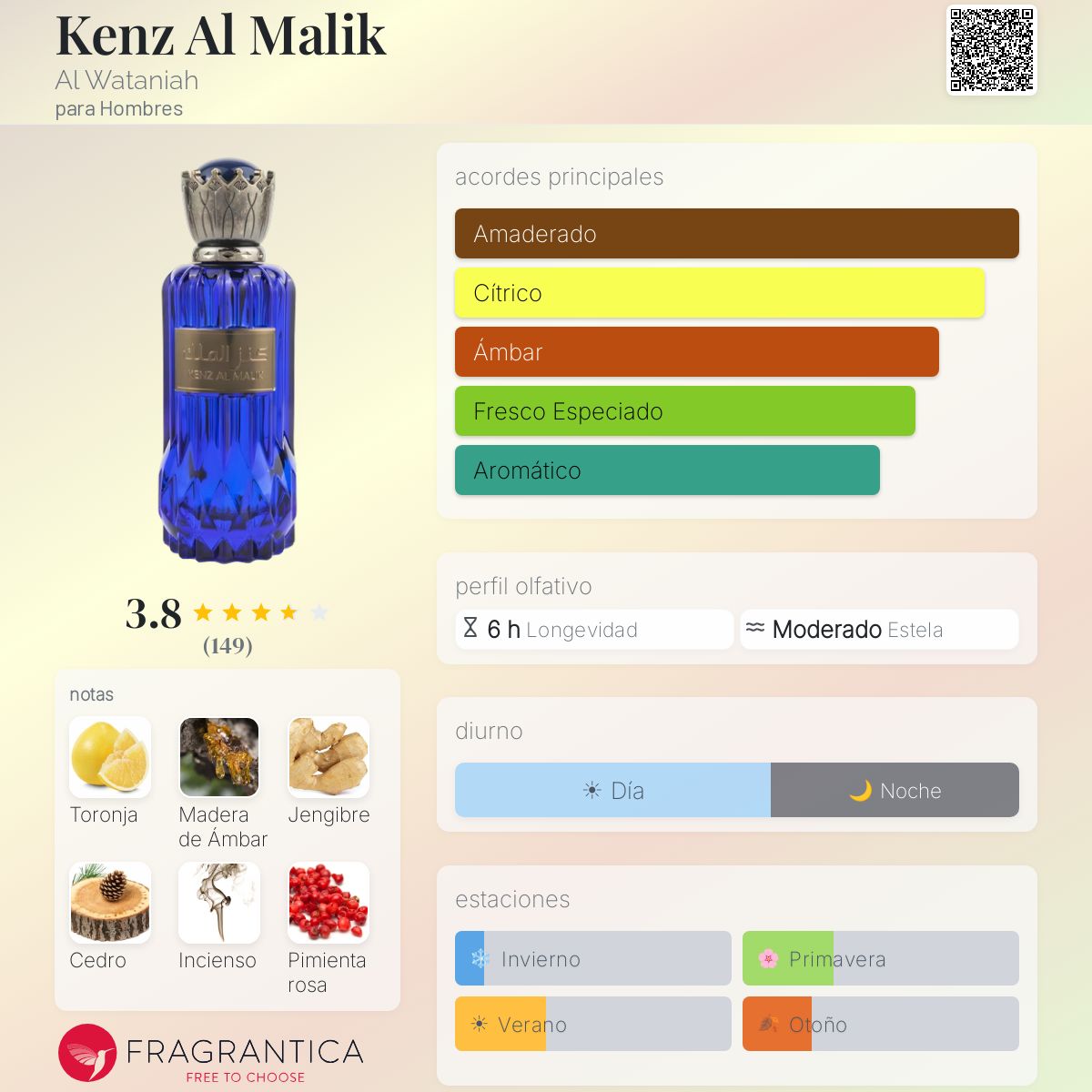 PERFUME AL WATANIAH KENZ AL MALIK EDP M 100ML
