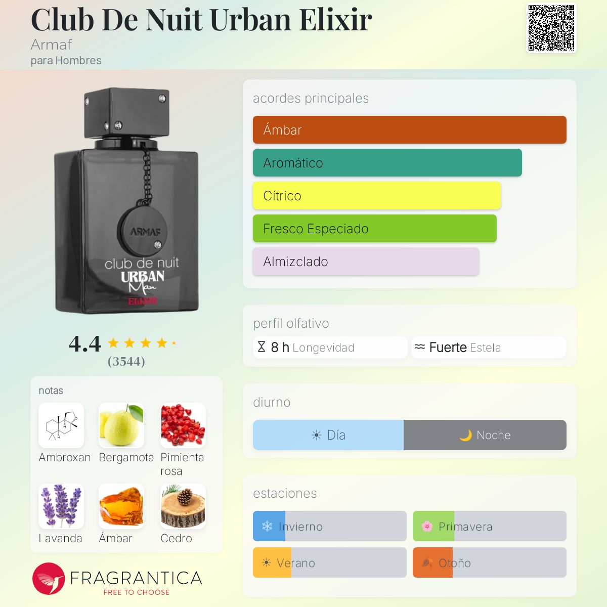 PERFUME ARMAF CLUB DE NUIT URBAN ELIXIR EDP 105ML
