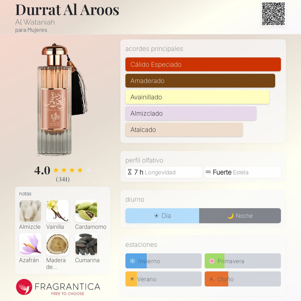 PERFUME AL WATANIAH DURRAT AL AROOS FEM EDP 85ML