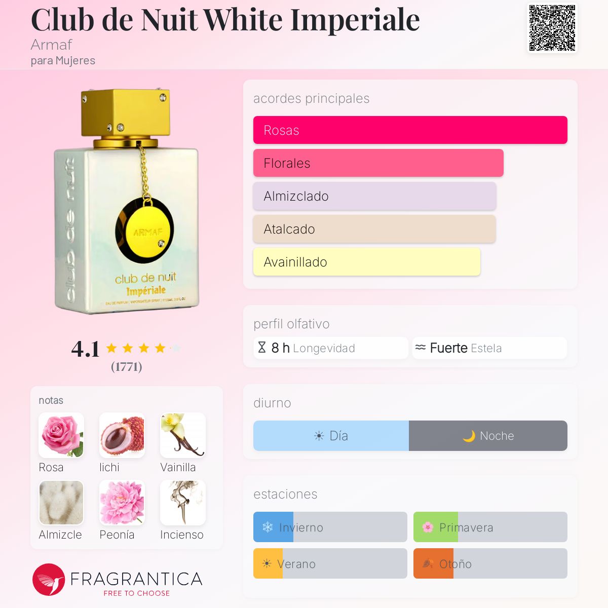 PERFUME ARMAF CLUB DE NUIT IMPERIALE EDP 105ML
