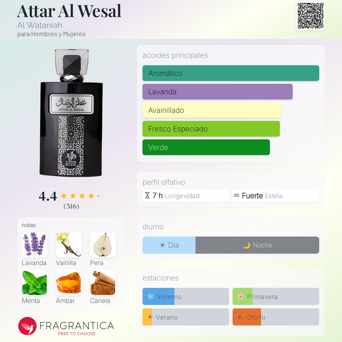 PERFUME AL WATANIAH ATTAR AL WESAL EDP 100ML