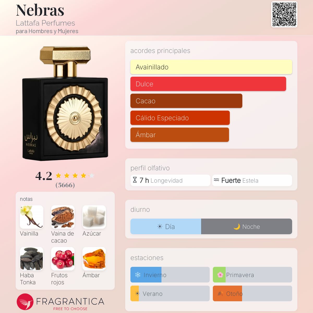 PERFUME LATTAFA PRIDE NEBRAS EDP 100ML