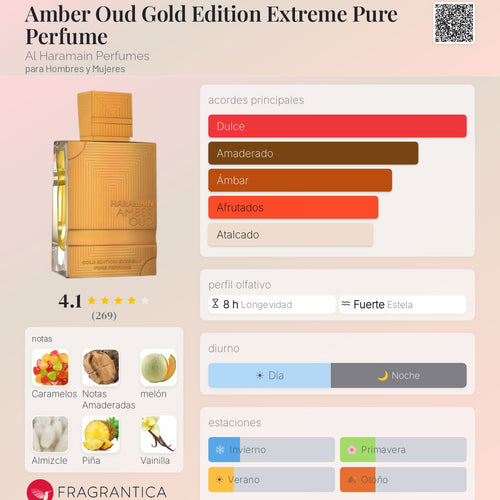 PERFUME AL HARAMAIN AMBER OUD GOLD EDITION EXTREME EDP