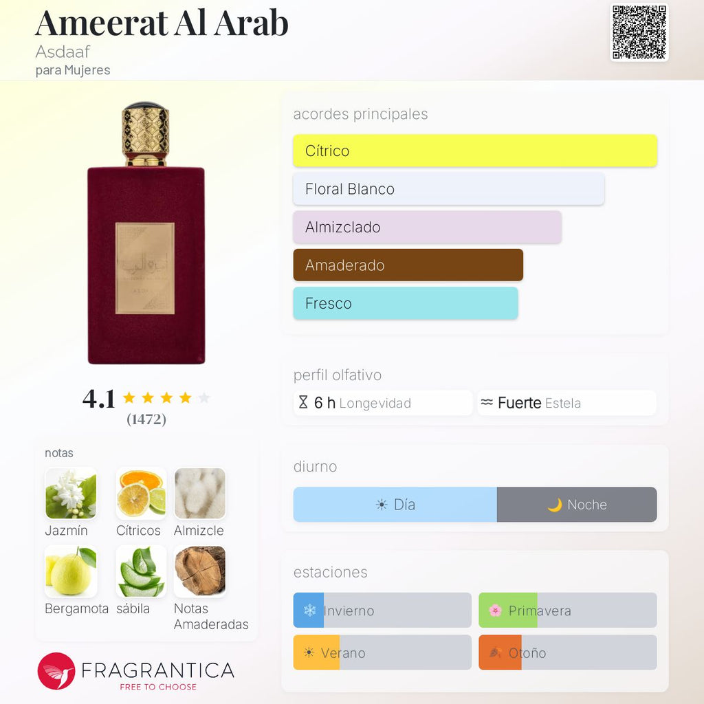 PERFUME ASDAAF AMEERAT AL ARAB VERMELHO EDP 100ML