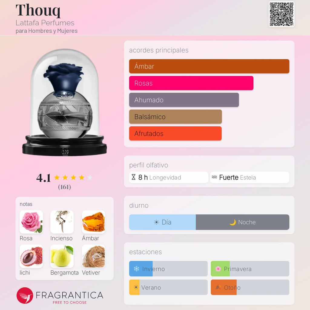 PERFUME LATTAFA PRIDE THOUQ EDP 80ML