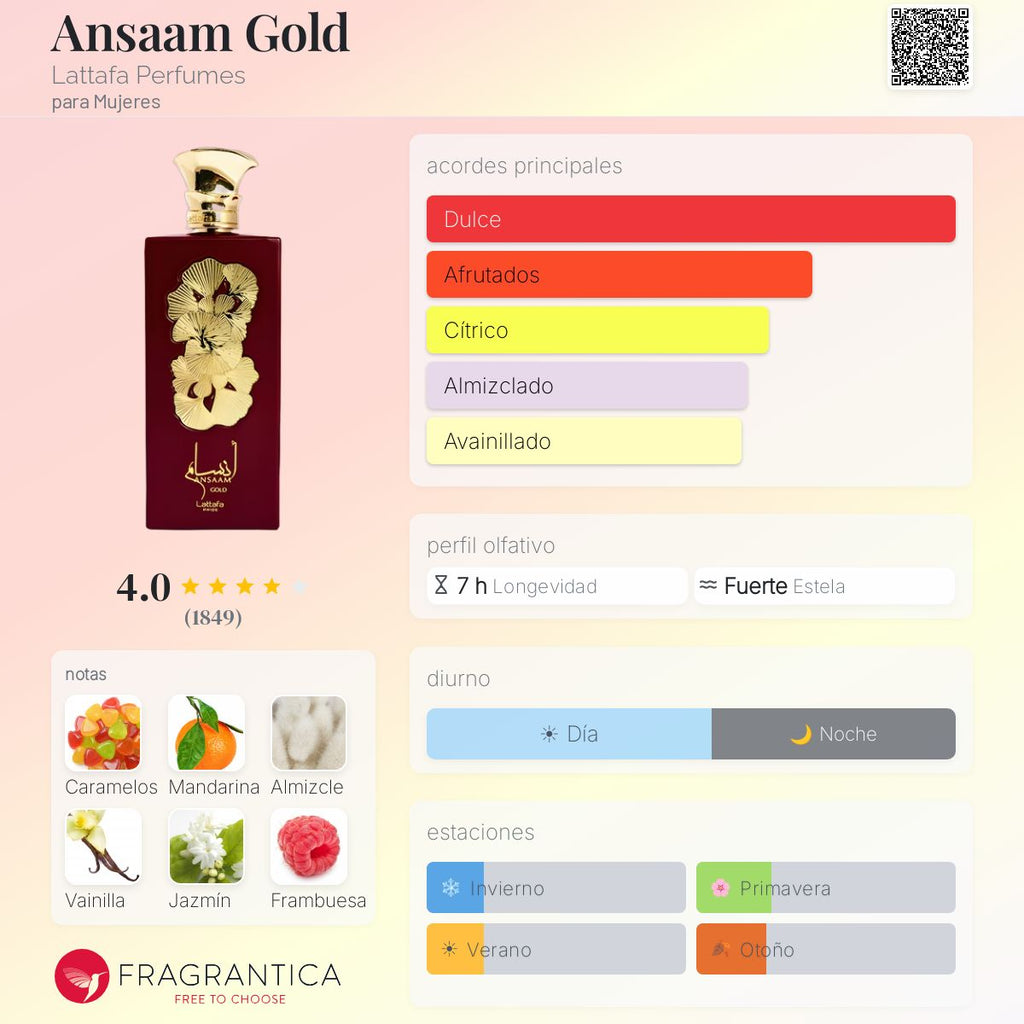 PERFUME LATTAFA PRIDE ANSAAM GOLD EDP 100ML