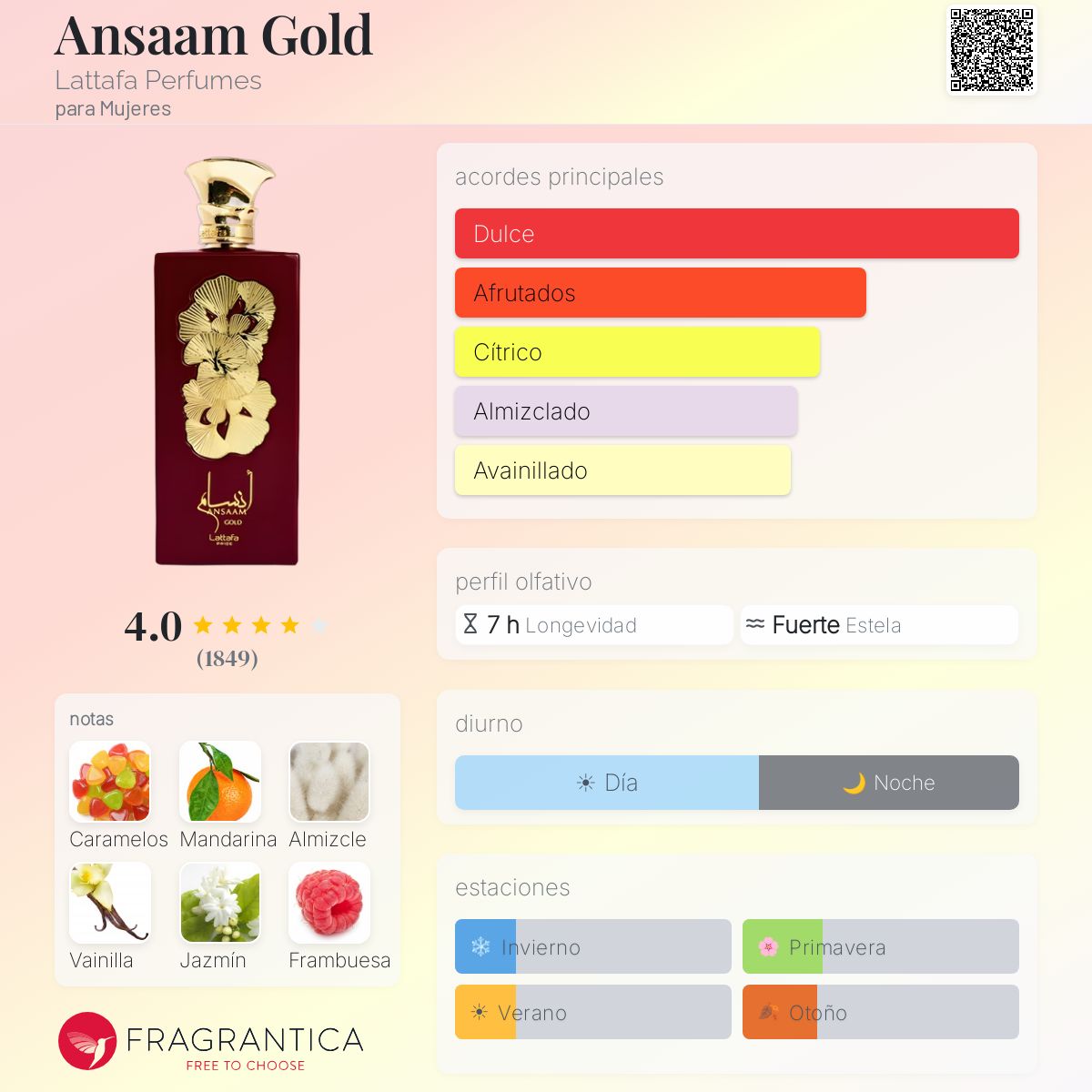 PERFUME LATTAFA PRIDE ANSAAM GOLD EDP 100ML