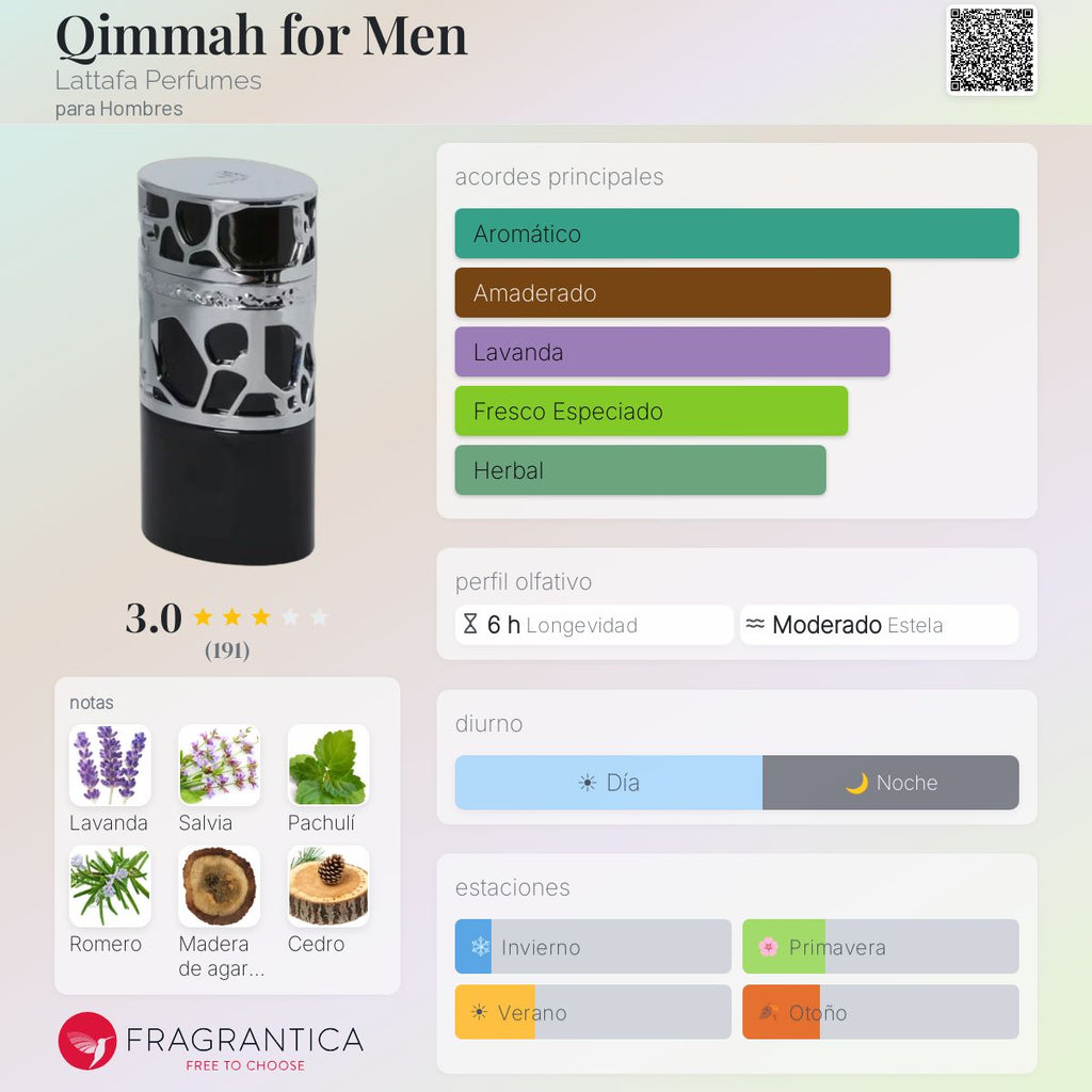 PERFUME LATTAFA QIMMAH FOR MEN EDP 100ML