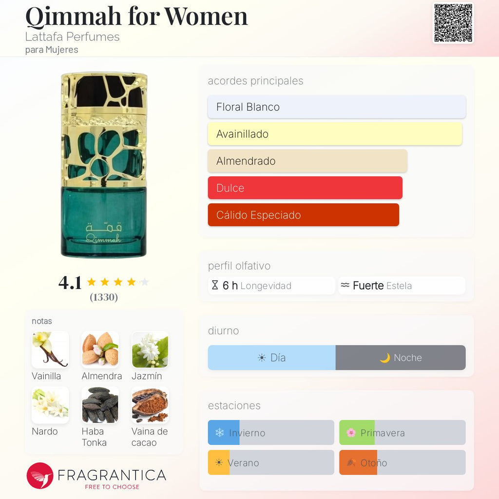 PERFUME LATTAFA QIMMAH FOR WOMEN EDP 100ML