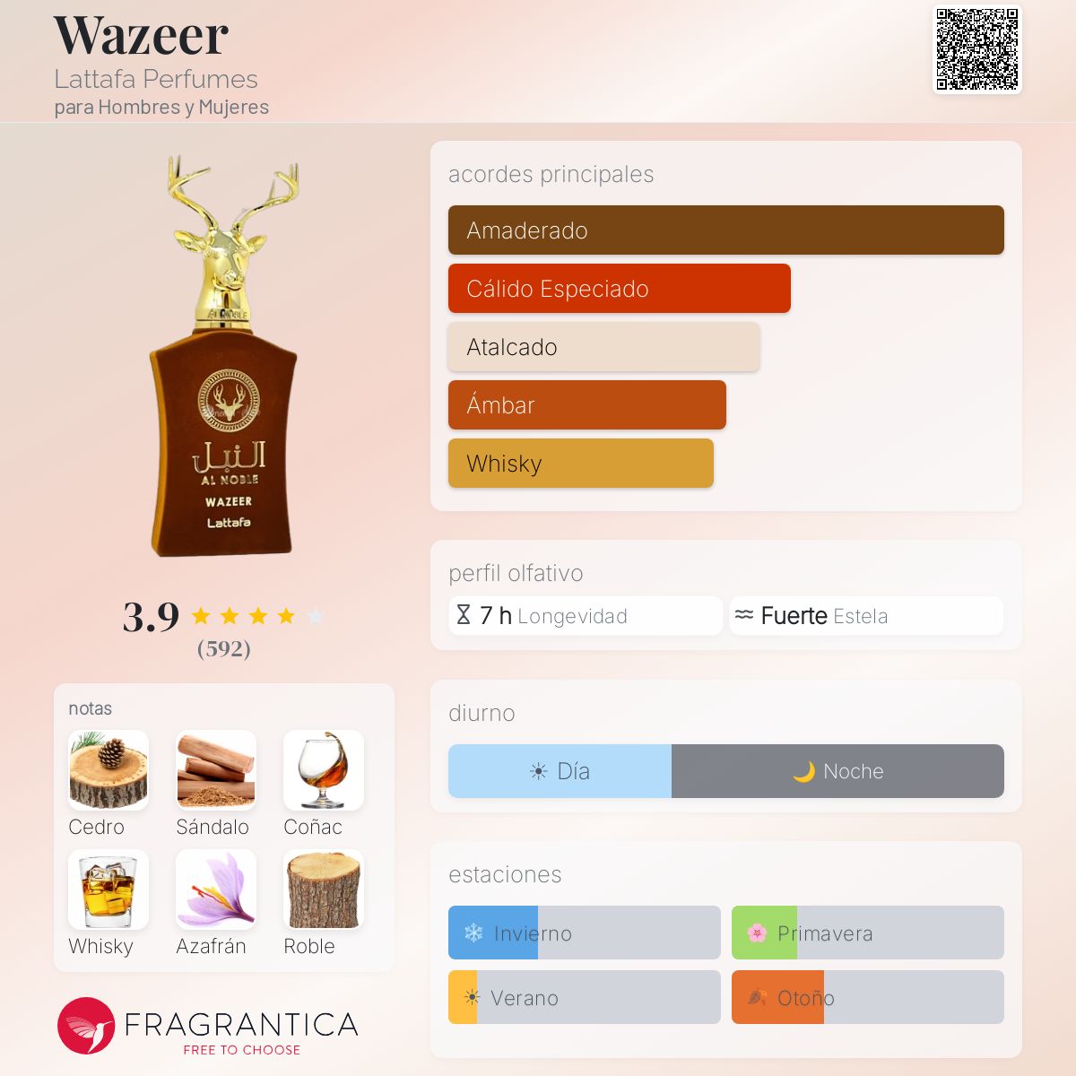 PERFUME LATTAFA AL NOBLE WAZEER EDP 100ML