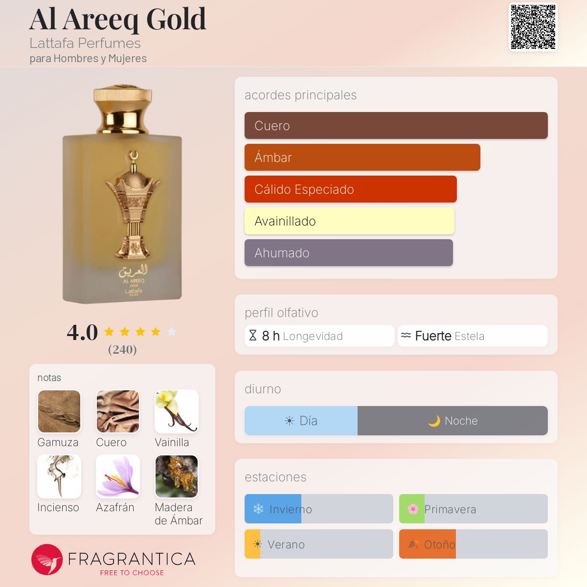 PERFUME LATTAFA AL AREEQ GOLD EDP 100ML