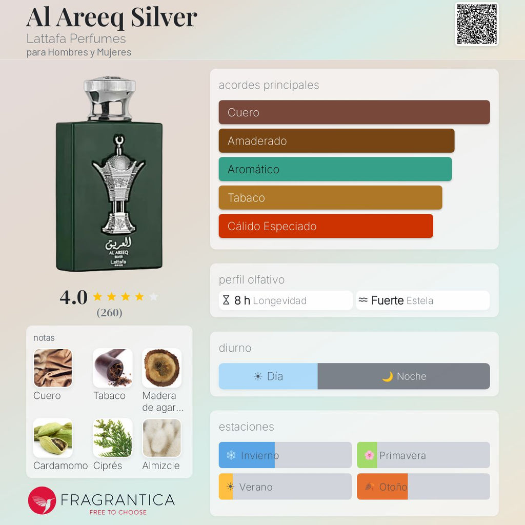 PERFUME LATTAFA AL AREEQ SILVER EDP 100ML
