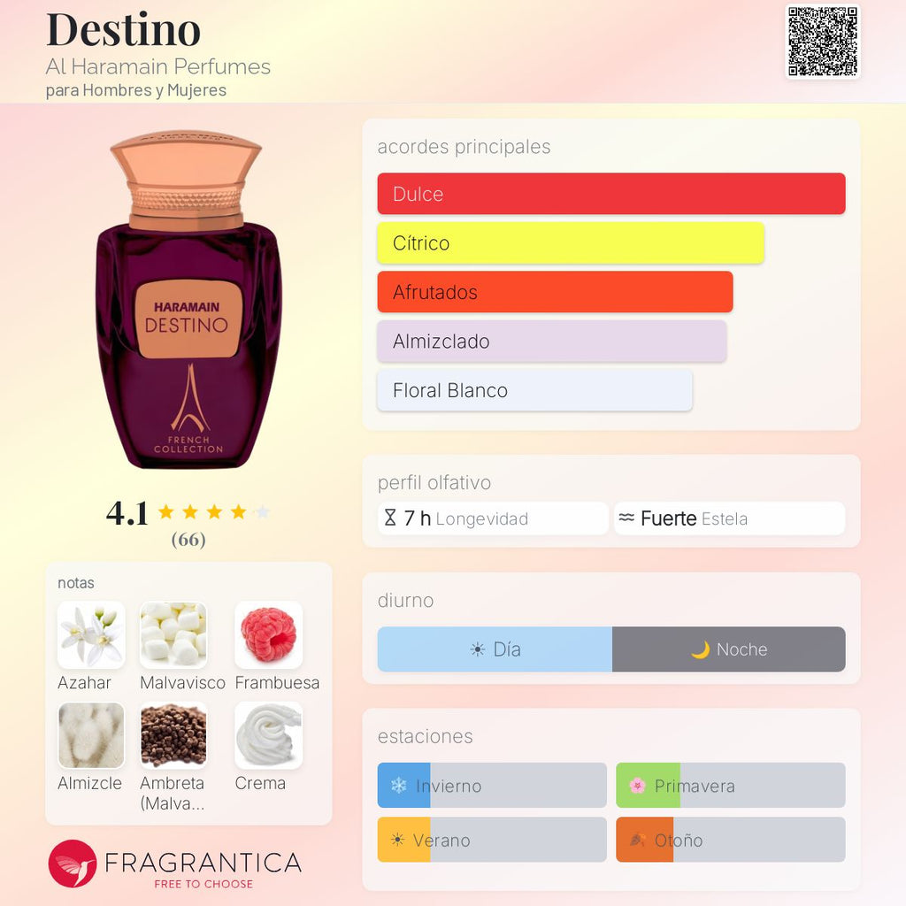 PERFUME DESTINO GRAND BOUQUET EDP UNIS 100ML