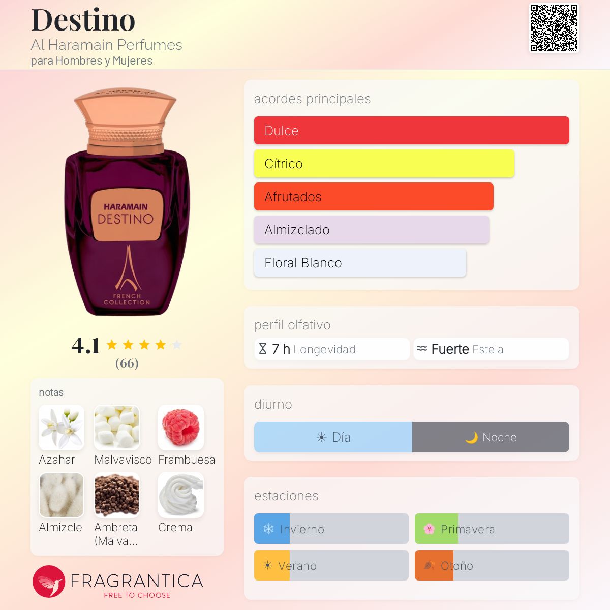 PERFUME DESTINO GRAND BOUQUET EDP UNIS 100ML