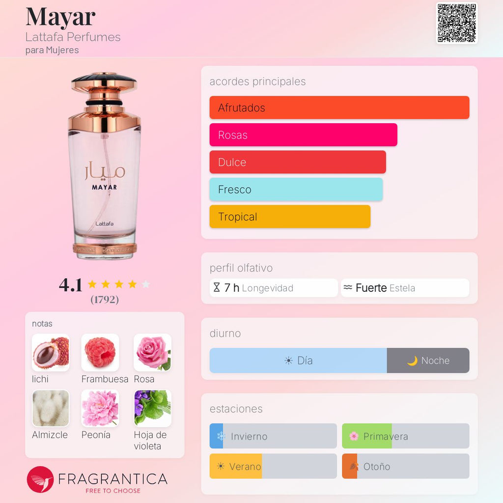 PERFUME LATTAFA MAYAR ROSA EDP 100ML