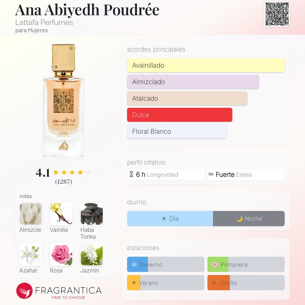 PERFUME LATTAFA ANA ABIYEDH POUDREE EDP FEM 60ML