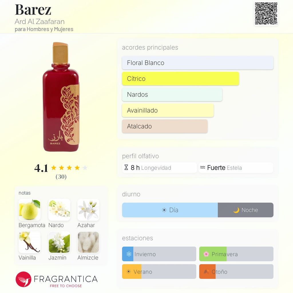 PERFUME ARD AL ZAAFARAN BAREZ VELVETY EDP FEM 100ML