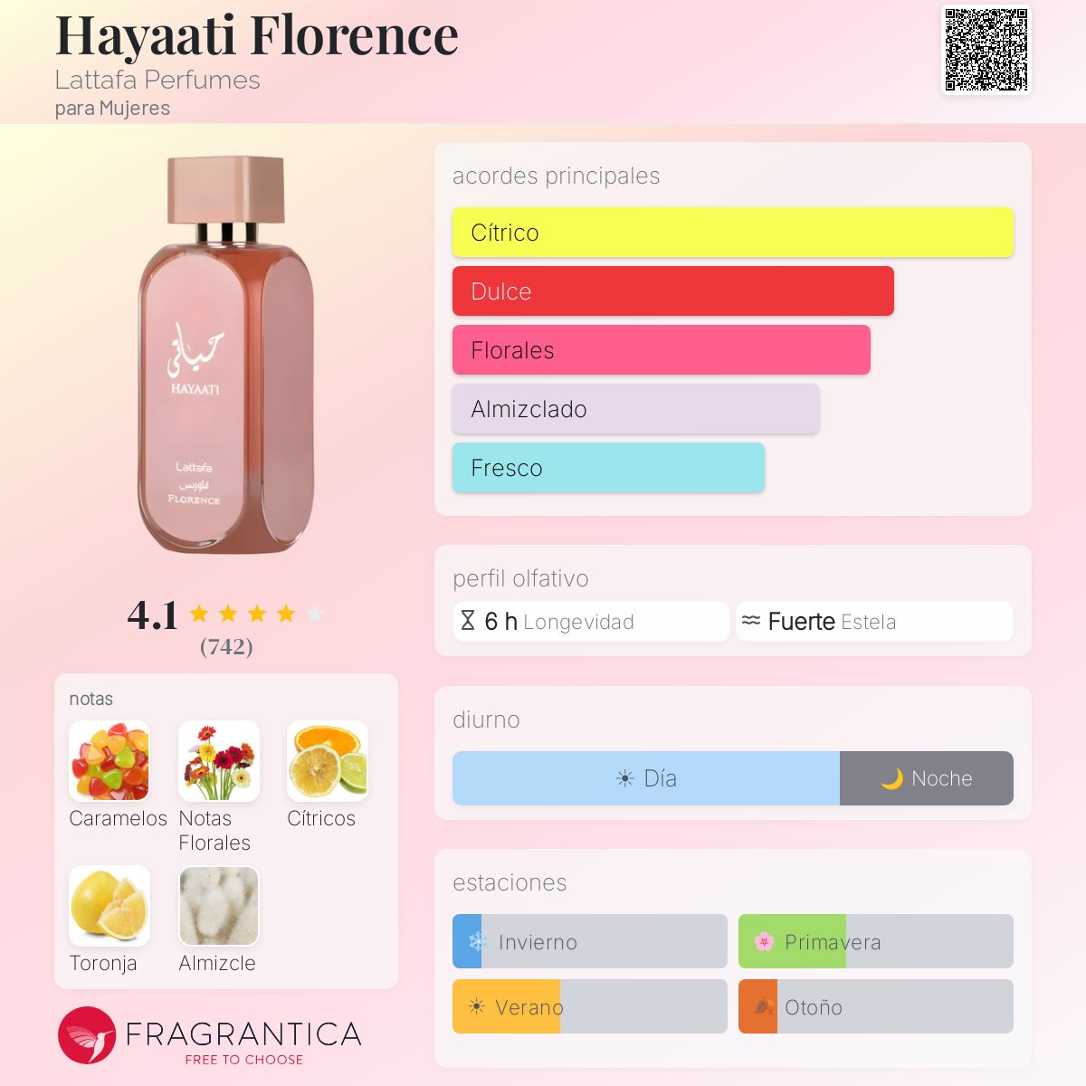 PERFUME LATTAFA HAYAATI FLORENCE EDP 100ML