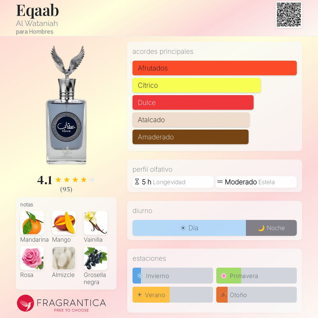 PERFUME AL WATANIAH EQAAB EDP 100ML