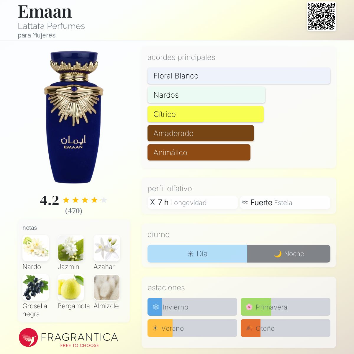 PERFUME LATTAFA EMAAN EDP 100ML