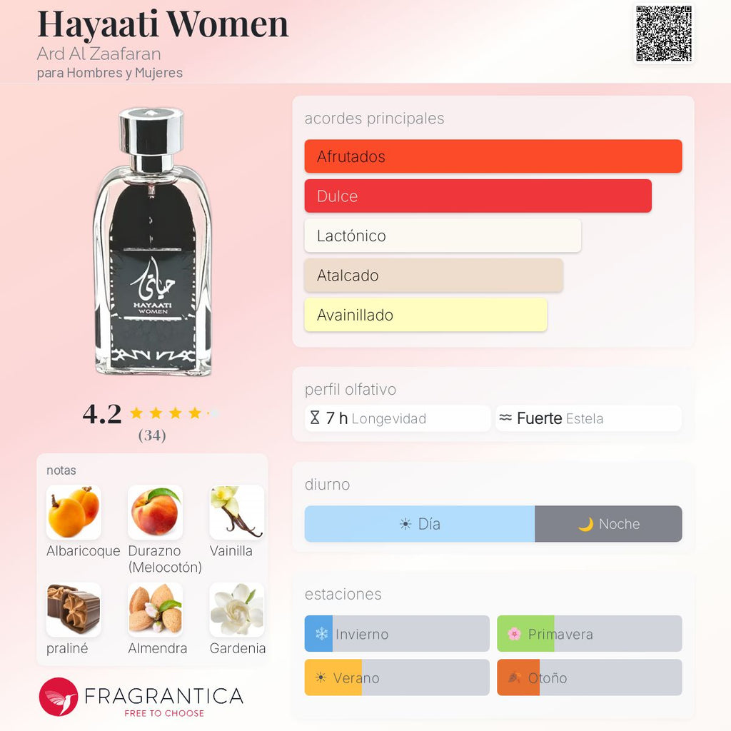 PERFUME ARD AL ZAAFARAN HAYAATI BLACK EDP MASC 100ML