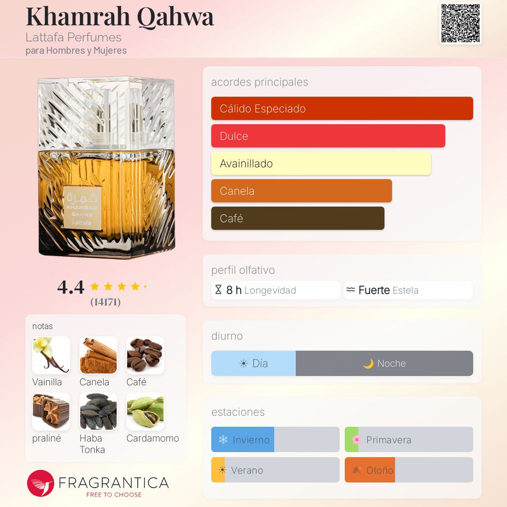 PERFUME LATTAFA KHAMRAH QAHWA EDP 100ML