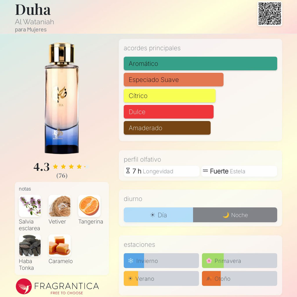 PERFUME AL WATANIAH DUHA EDP 100ML