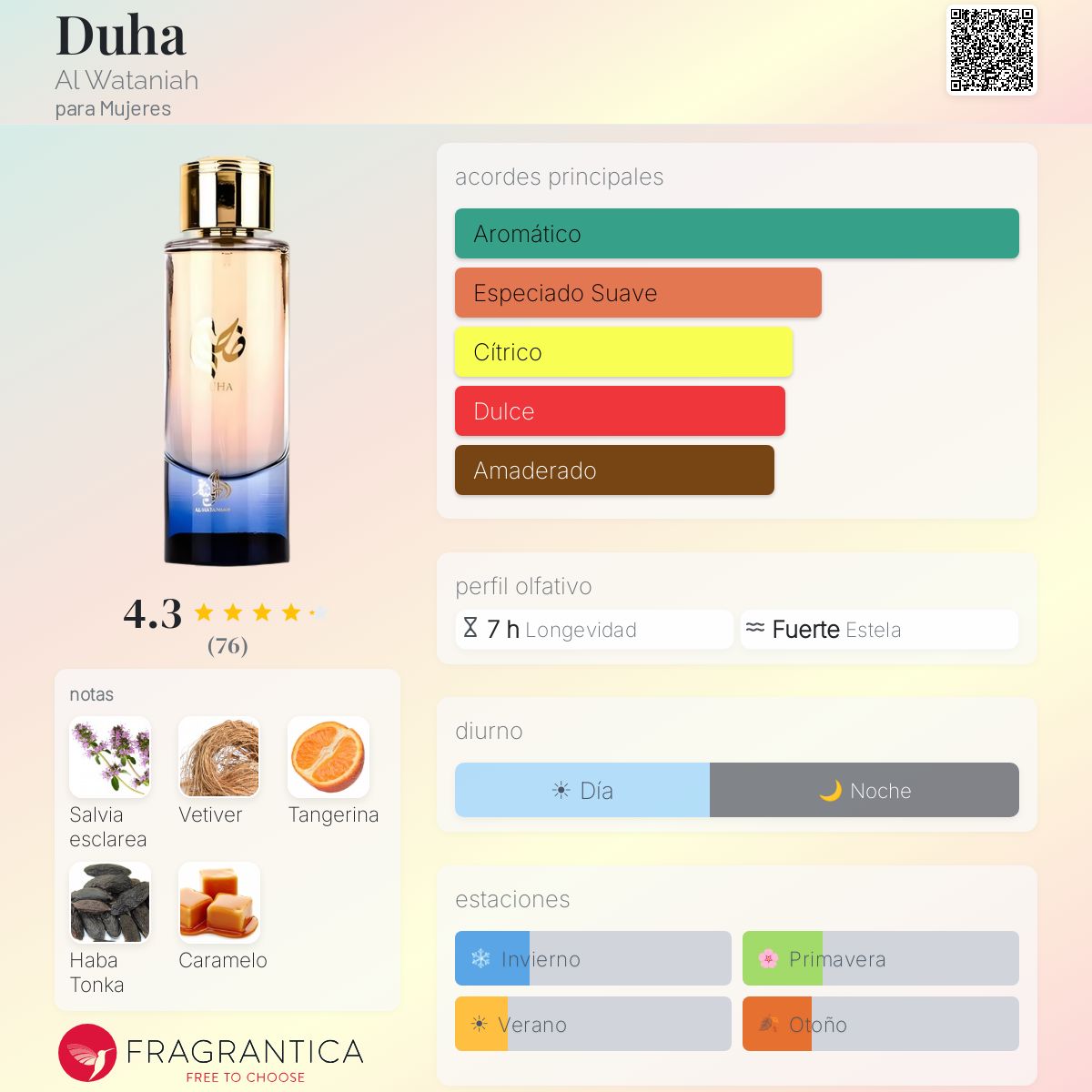 PERFUME AL WATANIAH DUHA EDP 100ML