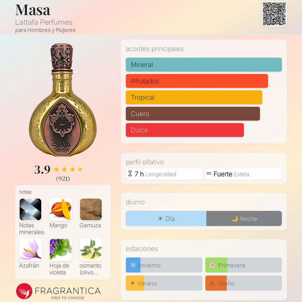 PERFUME LATTAFA PRIDE MASA EDP 100ML