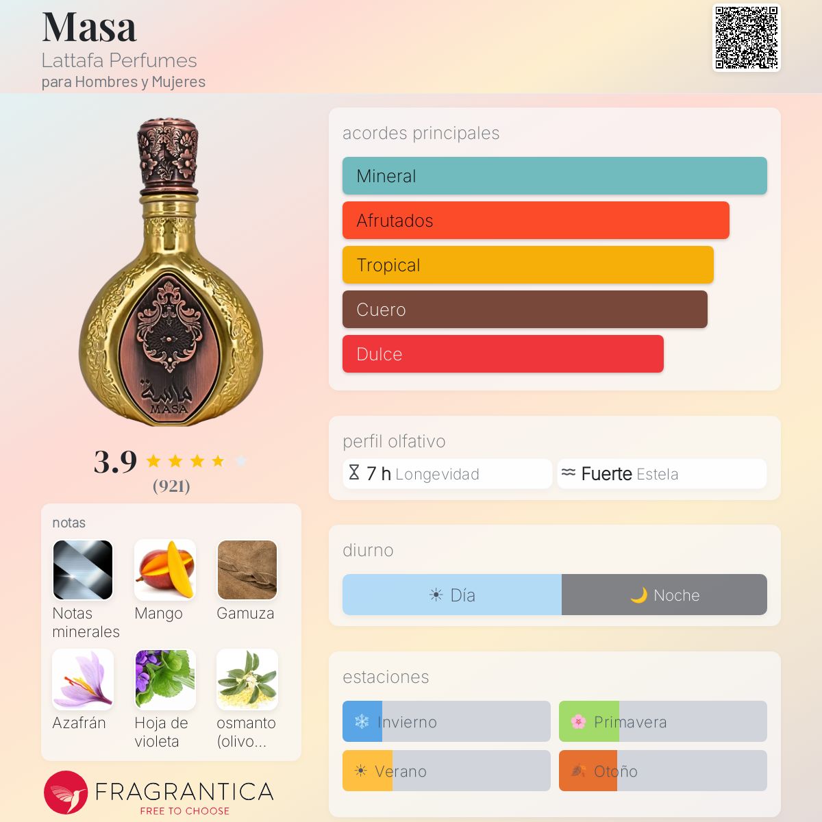 PERFUME LATTAFA PRIDE MASA EDP 100ML