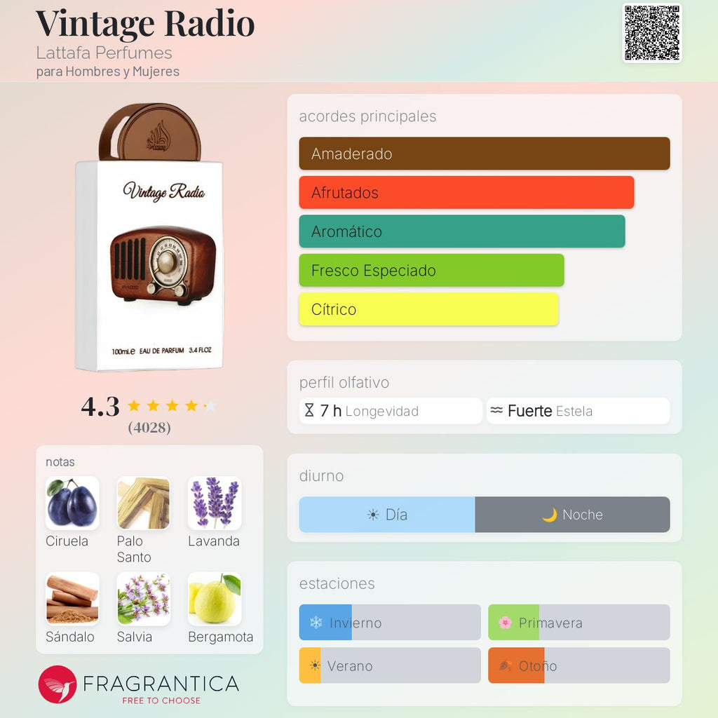 PERFUME LATTAFA PRIDE VINTAGE RADIO EDP 100ML
