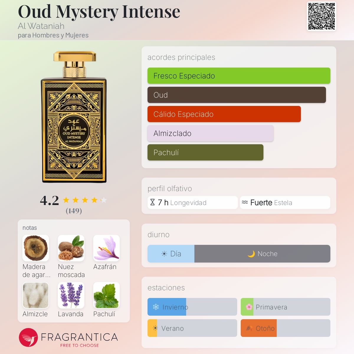 PERFUME AL WATANIAH OUD MYSTERY INTENSE EDP 100ML