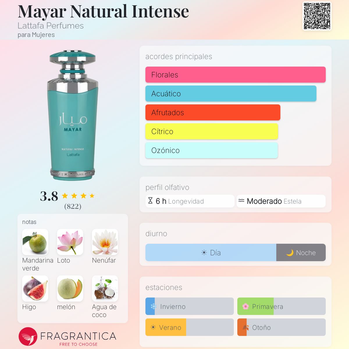 PERFUME LATTAFA MAYAR NATURAL INTENSE EDP 100ML