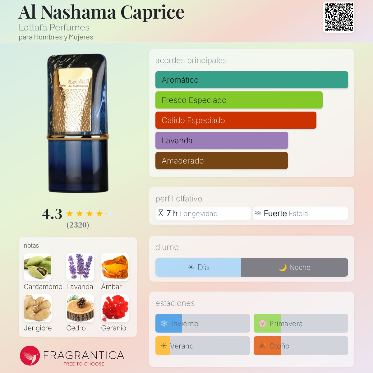 PERFUME LATTAFA AL NASHAMA CAPRICE EDP 100ML