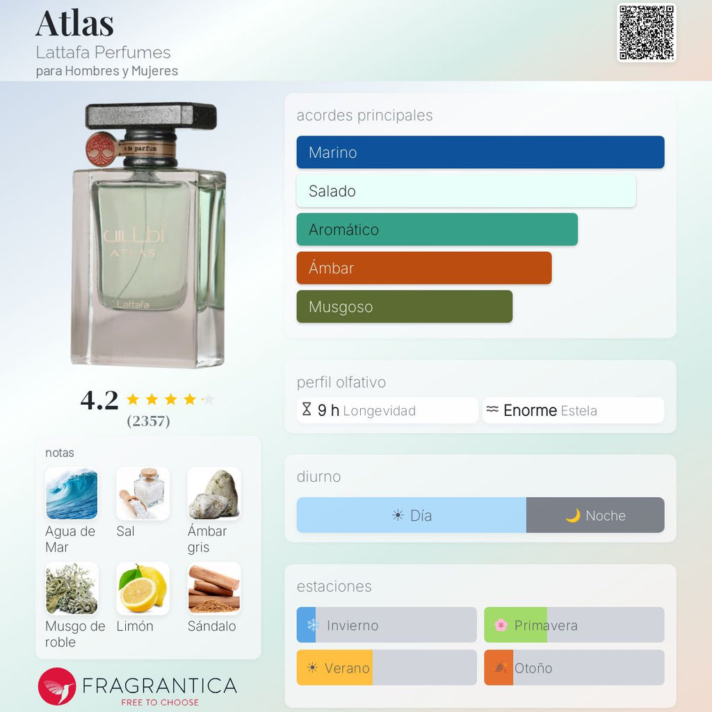 PERFUME LATTAFA ATLAS EDP MASC 55ML