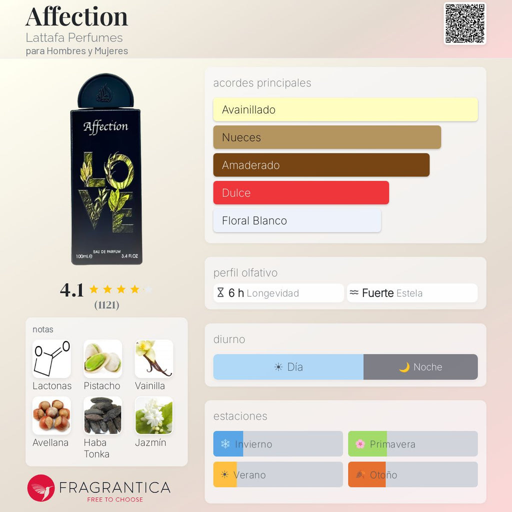 PERFUME LATTAFA PRIDE AFFECTION EDP UNIS 100ML